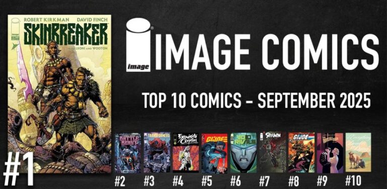 Image Comics’ September sales include a mix of major series and new releases